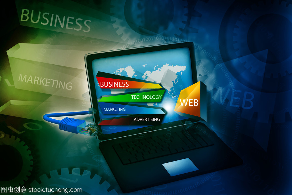 便携式计算机的互联网连接与电缆销售市场分析