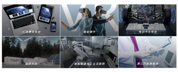 蓝凌高端访谈 | 民营500强欣旺达 数字化转型路上敢为人先，互联网销售引领创新